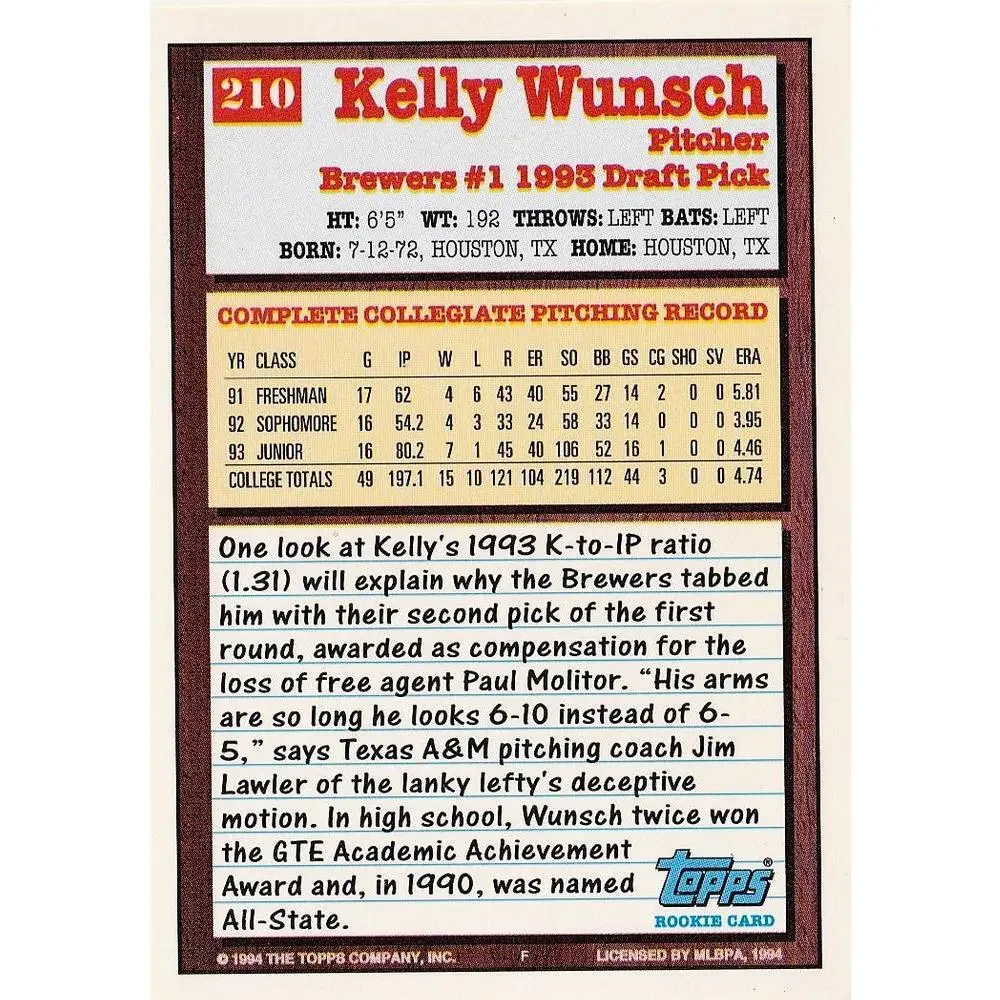 1994 Topps Kelly Wunsch DPK, RC # 210 Milwaukee Brewers